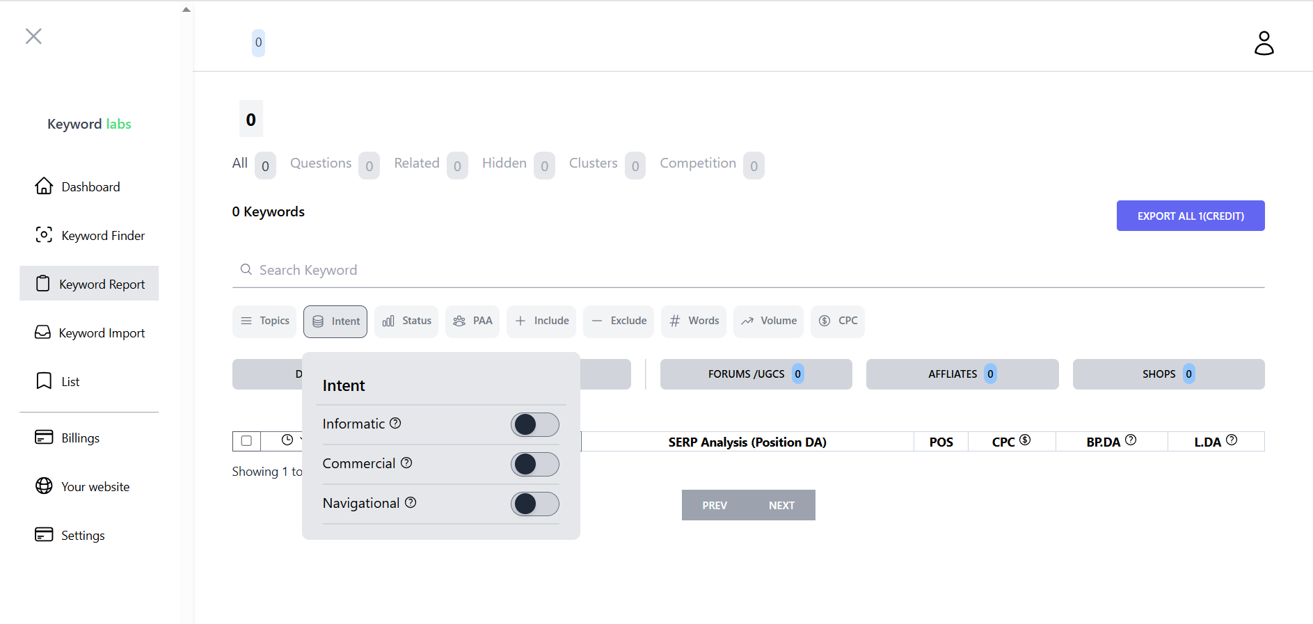 KeywordLabs.io – SEO Keyword Research Platform screenshot 3